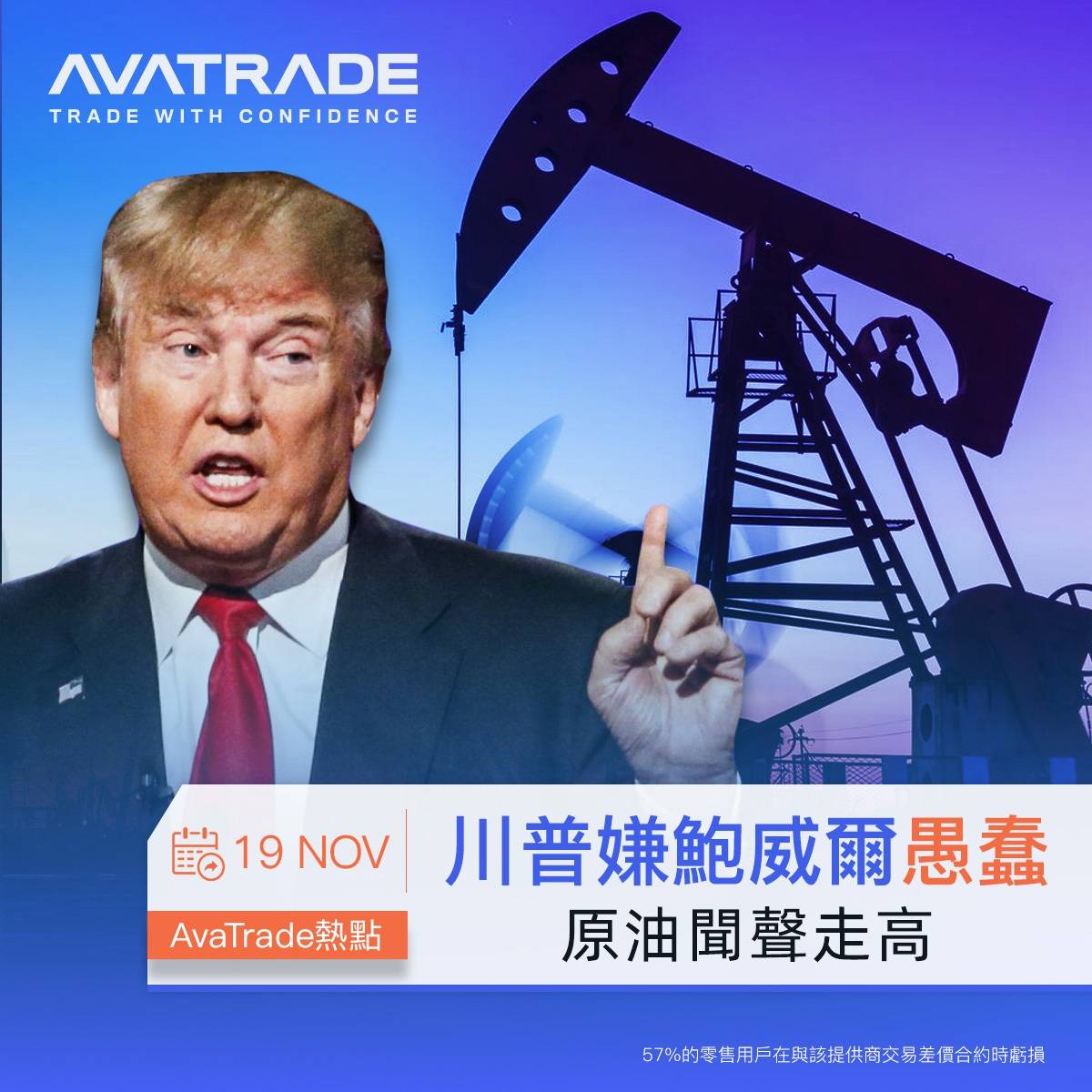 AvaTrade爱华中文官网：川普嫌鲍威尔愚蠢 原油闻声走高