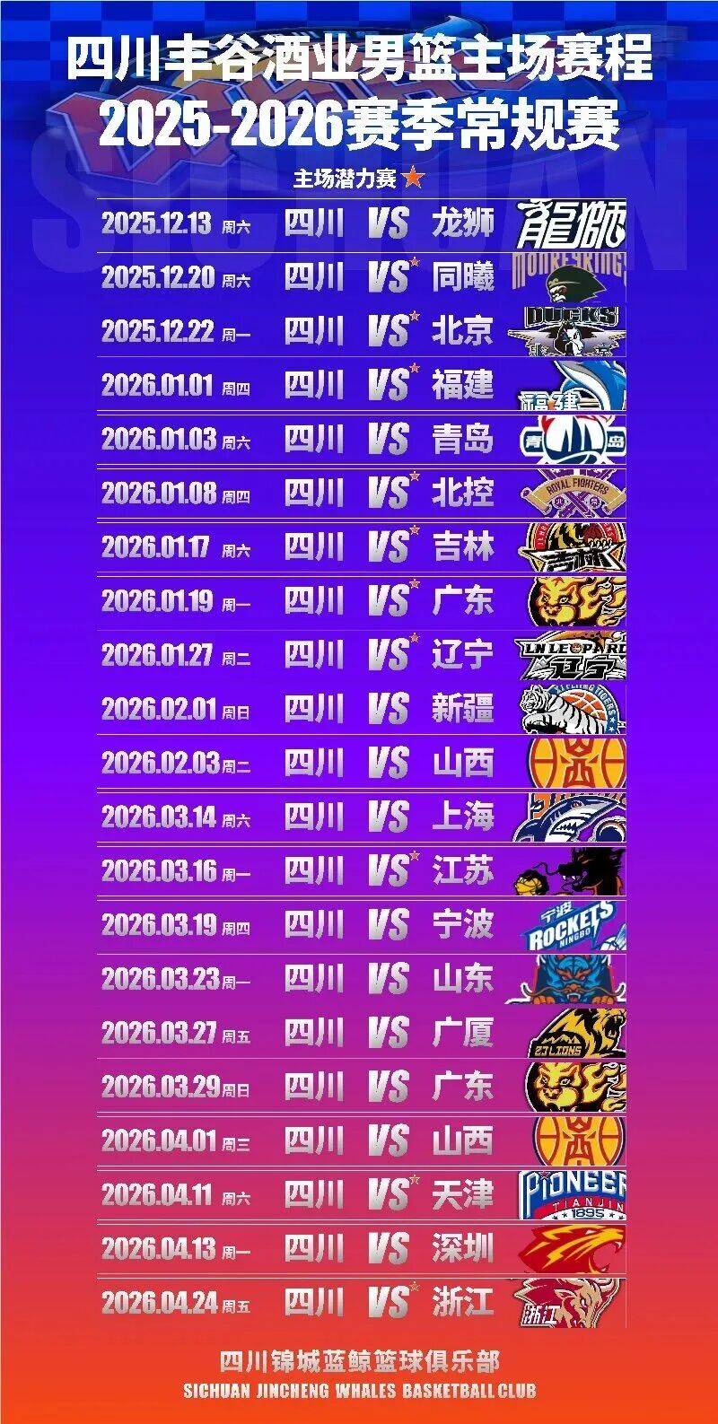 CBA、WCBA聯(lián)赛新赛季开赛！四(sì)川(chuān)赛区購(gòu)票入口、赛程表→